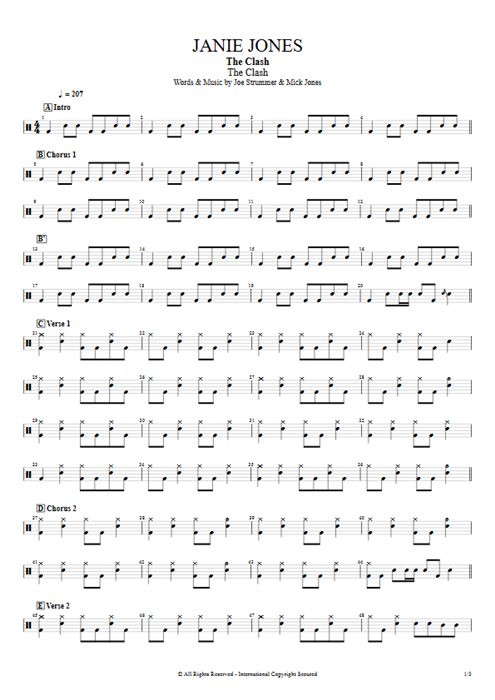 Janie Jones The Clash guitar pro tab Drums Full Score mysongbook