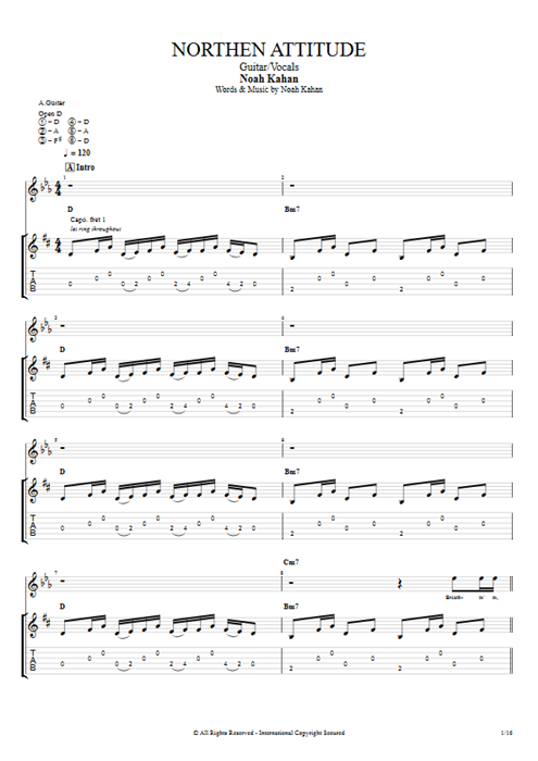 Northen Attitude Noah Kahan guitar pro tab Full Score Guitar & Vocals mysongbook