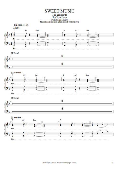Sweet Music The Yardbirds guitar pro tab APiano Full Score mysongbook