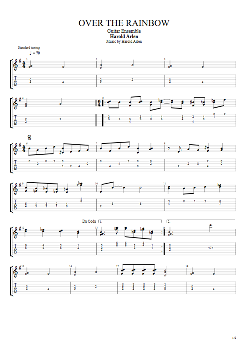 Over the Rainbow Harold Arlen guitar pro tab AGuitarII Guitar Trio mysongbook