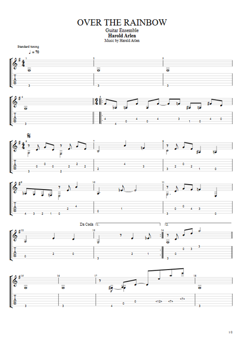 Over the Rainbow Harold Arlen guitar pro tab AGuitarIII Guitar Trio mysongbook