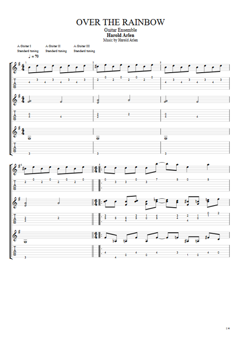 Over the Rainbow Harold Arlen guitar pro tab Full Score Guitar Trio mysongbook