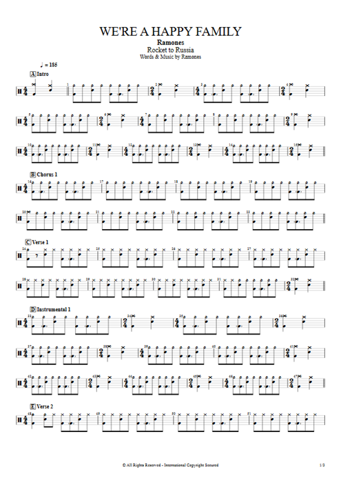 We're a Happy Family Ramones guitar pro tab Drums Full Score mysongbook